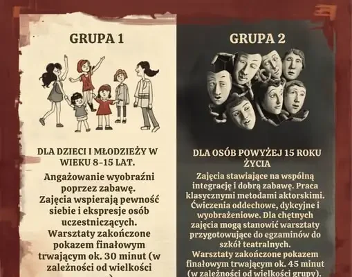 Zalewo: Rusza nabór na zajęcia teatralne i wokalne