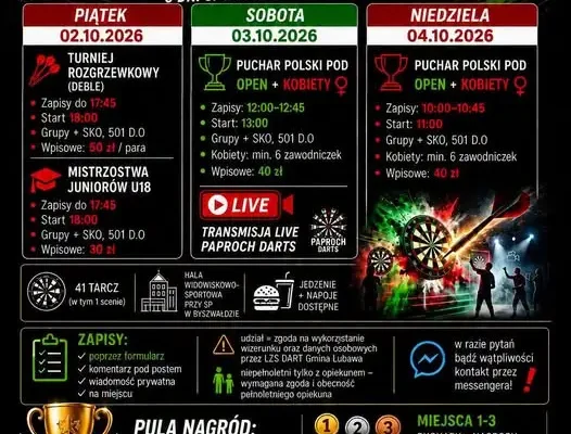 Otwarte Mistrzostwa Ziemi Lubawskiej w darcie – trzy dni rywalizacji w Byszwałdzie